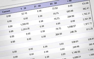 Arkansas Payroll Funding For Staffing Companies Receivables Factoring